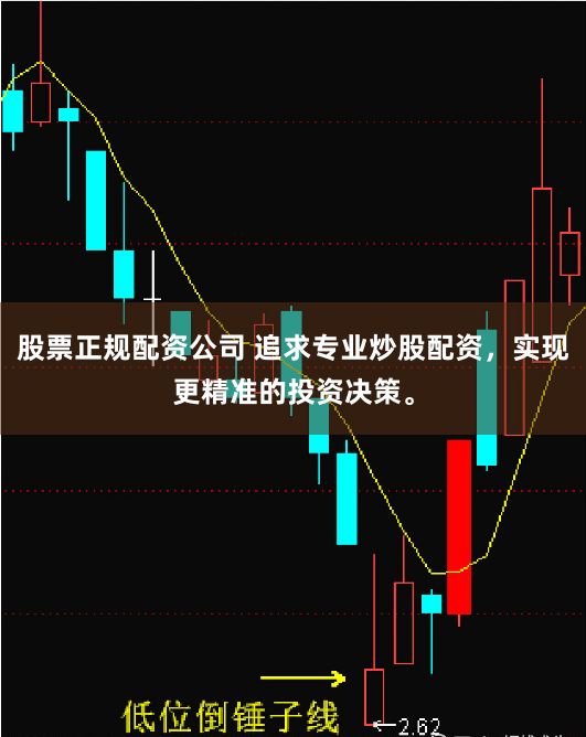 股票正规配资公司 追求专业炒股配资，实现更精准的投资决策。