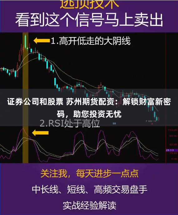 证券公司和股票 苏州期货配资：解锁财富新密码，助您投资无忧