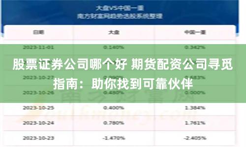 股票证券公司哪个好 期货配资公司寻觅指南：助你找到可靠伙伴